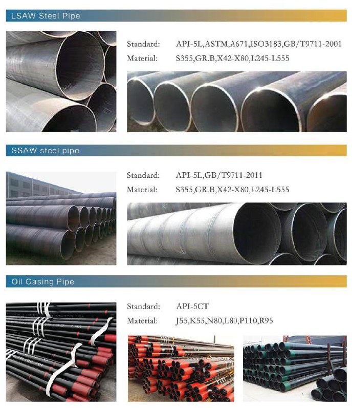 steel pipe